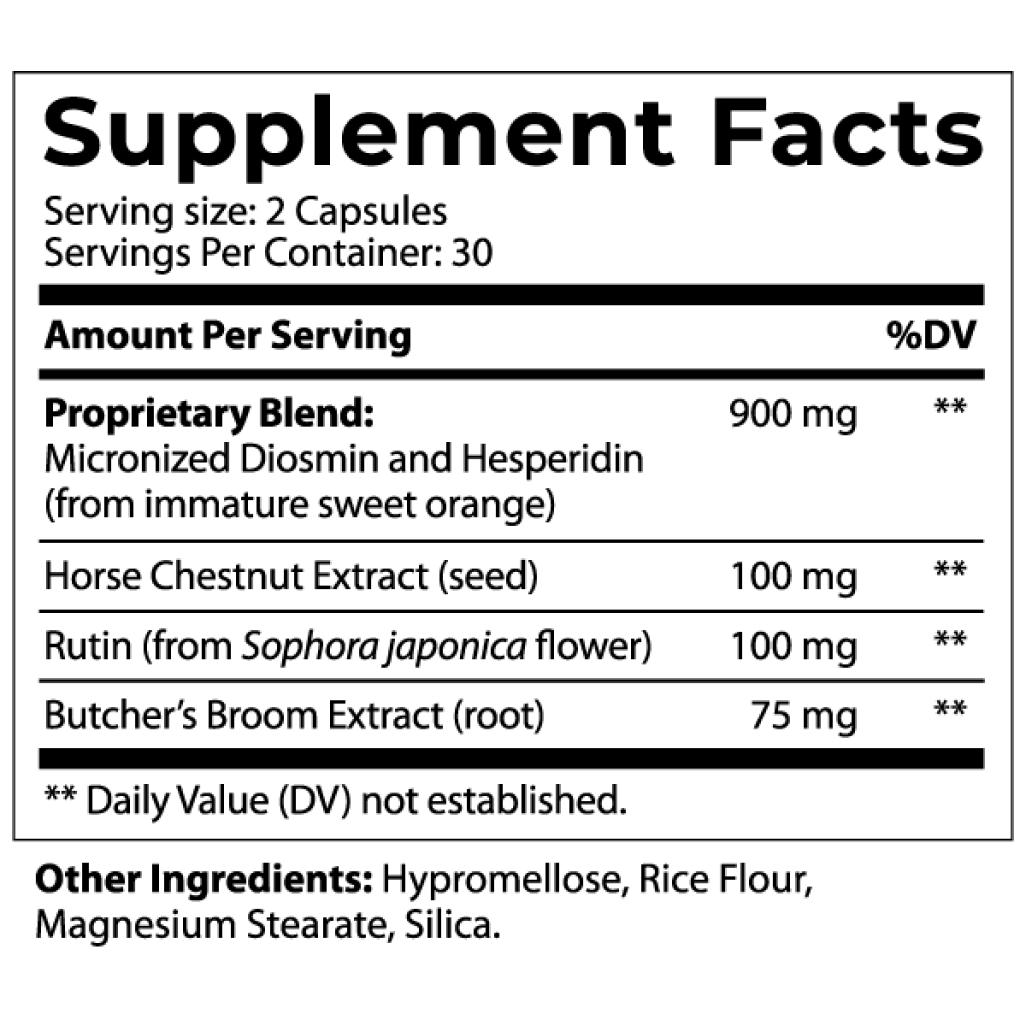 supplement facts